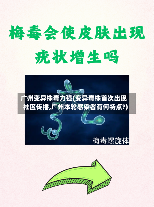 广州变异株毒力强(变异毒株首次出现社区传播,广州本轮感染者有何特点?)-第2张图片