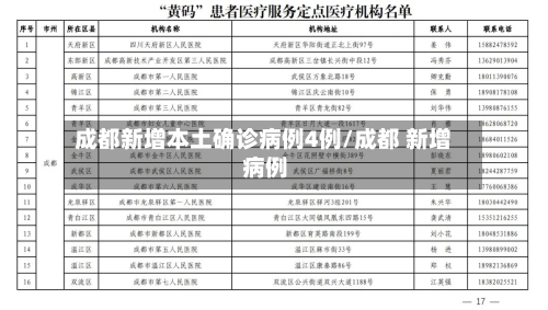 成都新增本土确诊病例4例/成都 新增 病例-第2张图片