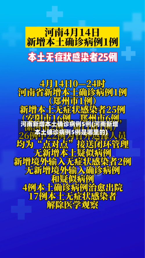 河南新增本土确诊病例5例(河南新增本土确诊病例5例是哪里的)-第2张图片
