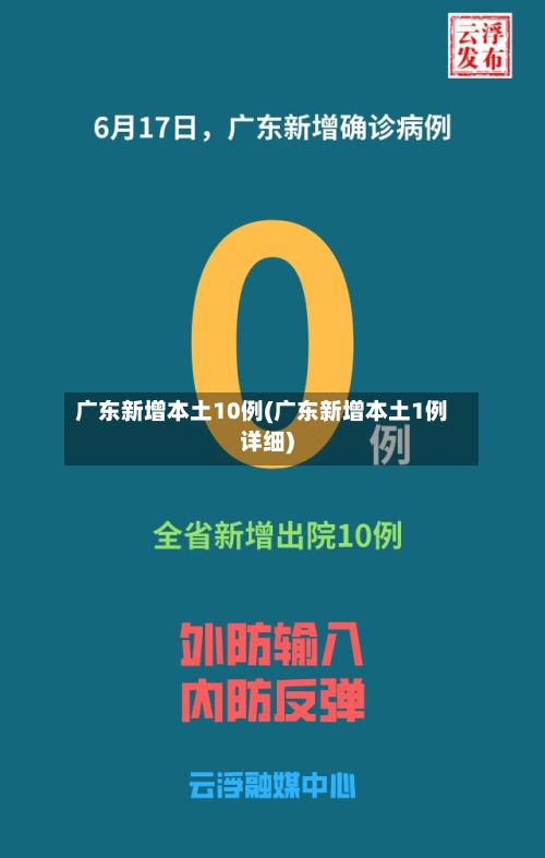 广东新增本土10例(广东新增本土1例详细)