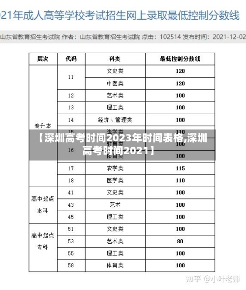 【深圳高考时间2023年时间表格,深圳高考时间2021】-第3张图片