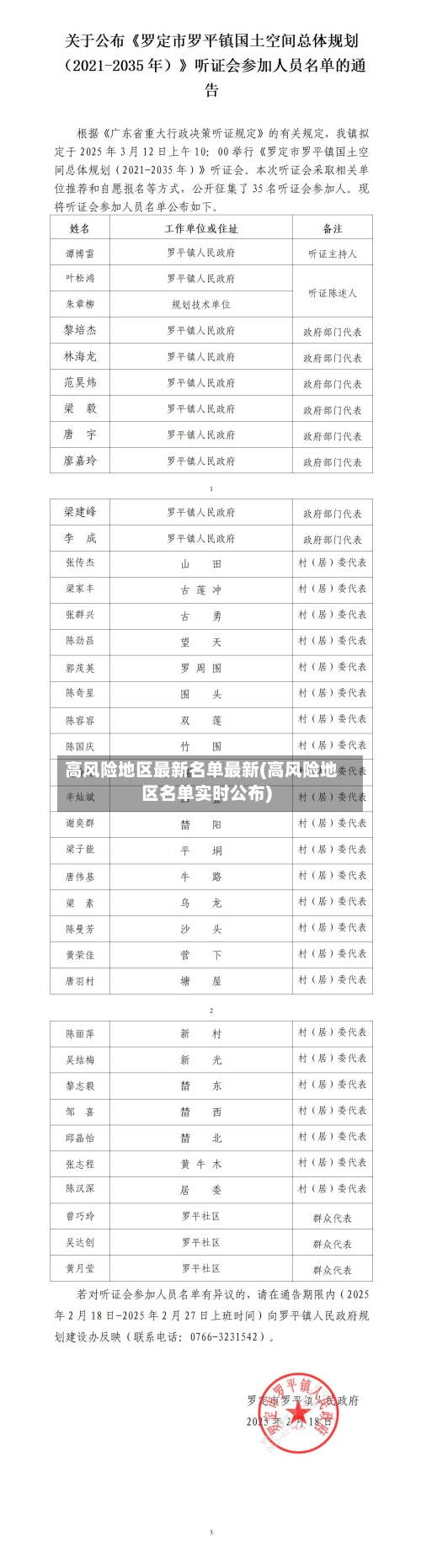 高风险地区最新名单最新(高风险地区名单实时公布)