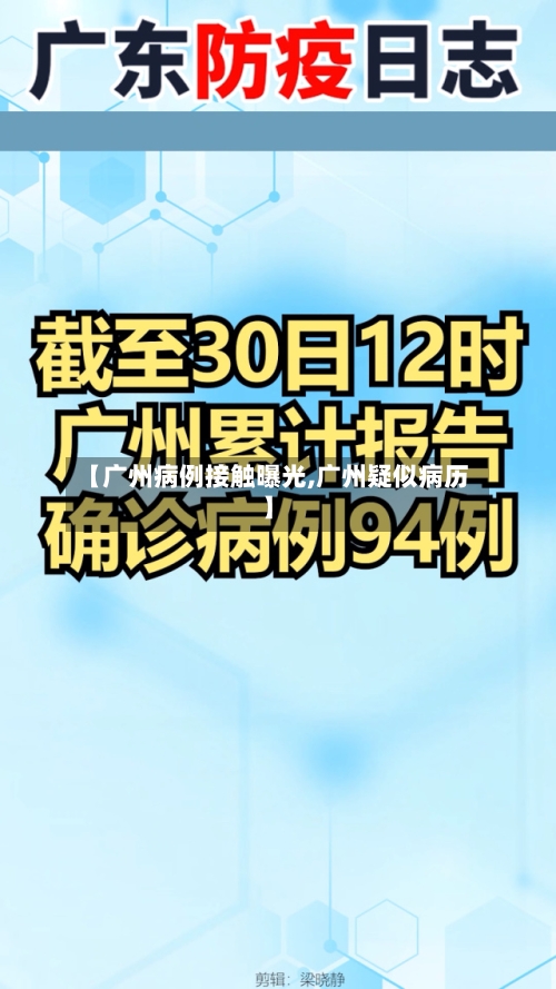 【广州病例接触曝光,广州疑似病历】-第2张图片