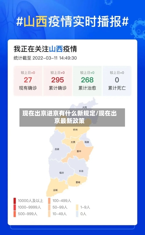 现在出京进京有什么新规定/现在出京最新政策