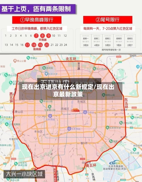 现在出京进京有什么新规定/现在出京最新政策-第2张图片