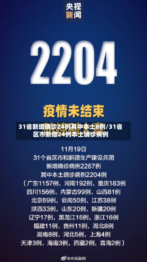 31省新增确诊24例其中本土8例/31省区市新增24例本土确诊病例-第3张图片