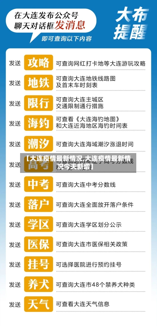 【大连疫情最新情况,大连疫情最新情况今天新增】
