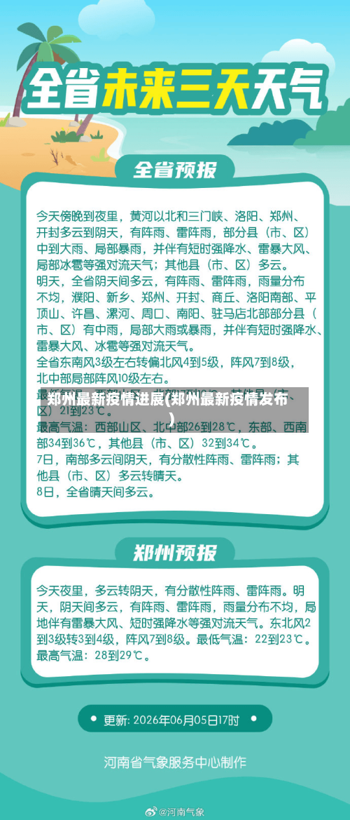 郑州最新疫情进展(郑州最新疫情发布)-第2张图片