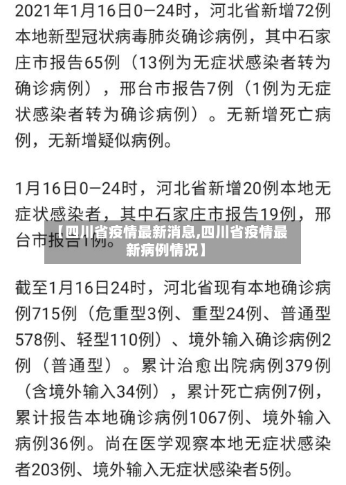 【四川省疫情最新消息,四川省疫情最新病例情况】