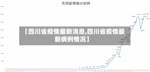 【四川省疫情最新消息,四川省疫情最新病例情况】-第2张图片