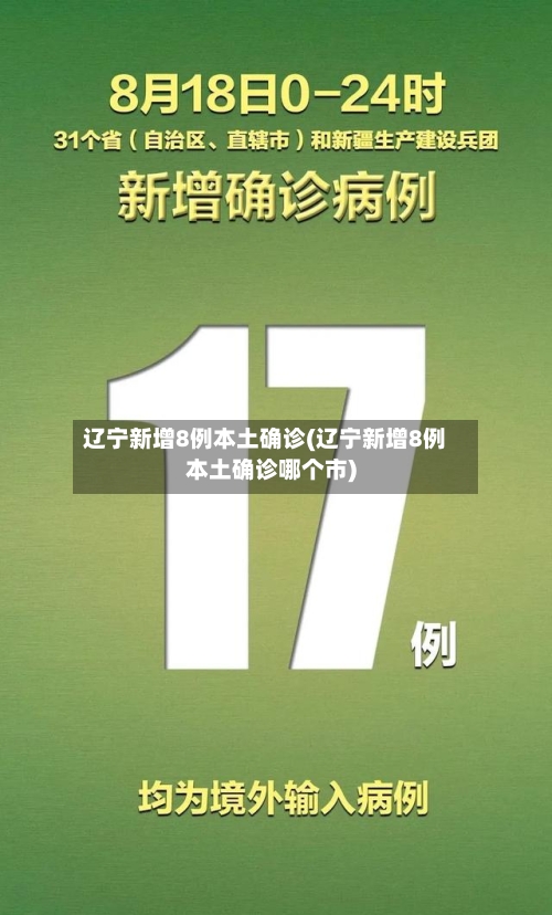 辽宁新增8例本土确诊(辽宁新增8例本土确诊哪个市)-第2张图片