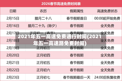 2021年五一高速免费通行时间(2021年五一高速路免费时间)