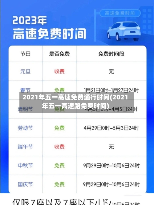 2021年五一高速免费通行时间(2021年五一高速路免费时间)-第3张图片