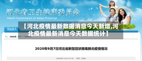 【河北疫情最新数据消息今天新增,河北疫情最新消息今天数据统计】-第2张图片