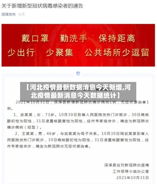 【河北疫情最新数据消息今天新增,河北疫情最新消息今天数据统计】