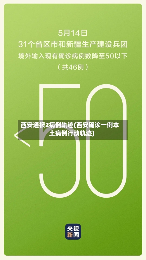 西安通报2病例轨迹(西安确诊一例本土病例行动轨迹)