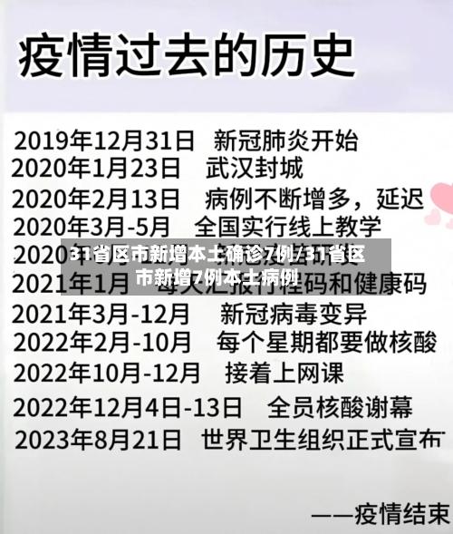 31省区市新增本土确诊7例/31省区市新增7例本土病例-第2张图片