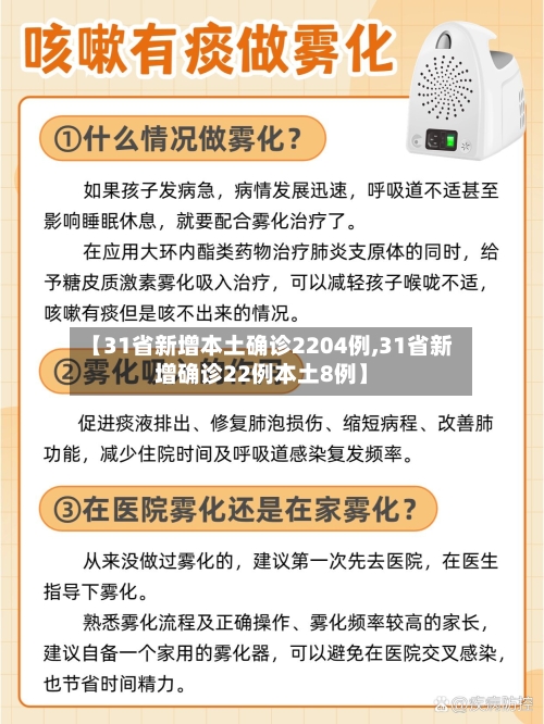 【31省新增本土确诊2204例,31省新增确诊22例本土8例】