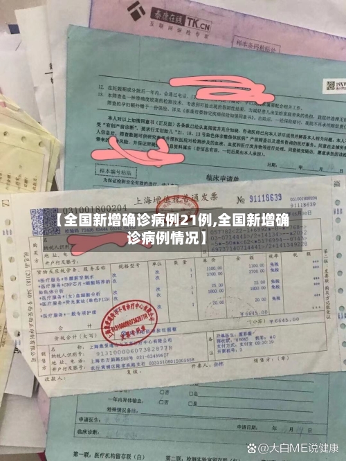 【全国新增确诊病例21例,全国新增确诊病例情况】-第3张图片