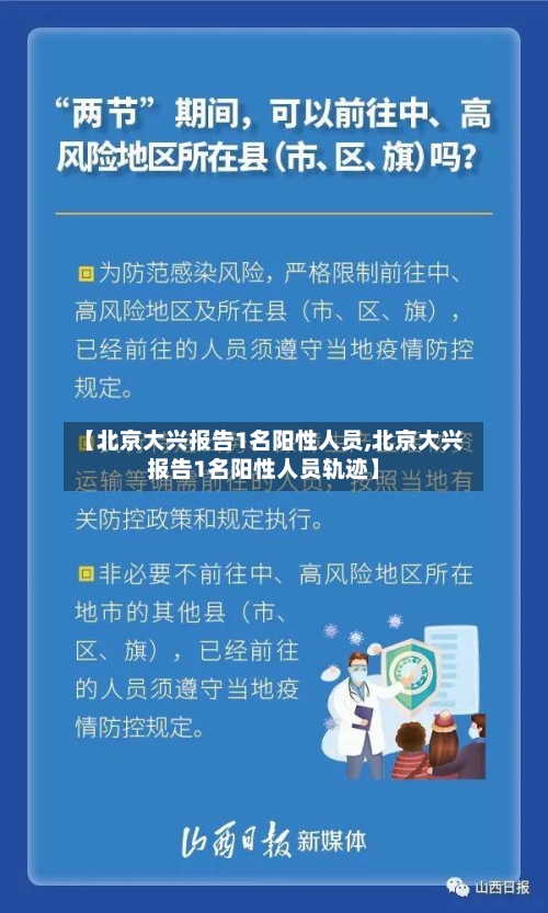 【北京大兴报告1名阳性人员,北京大兴报告1名阳性人员轨迹】