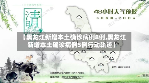 【黑龙江新增本土确诊病例8例,黑龙江新增本土确诊病例5例行动轨迹】