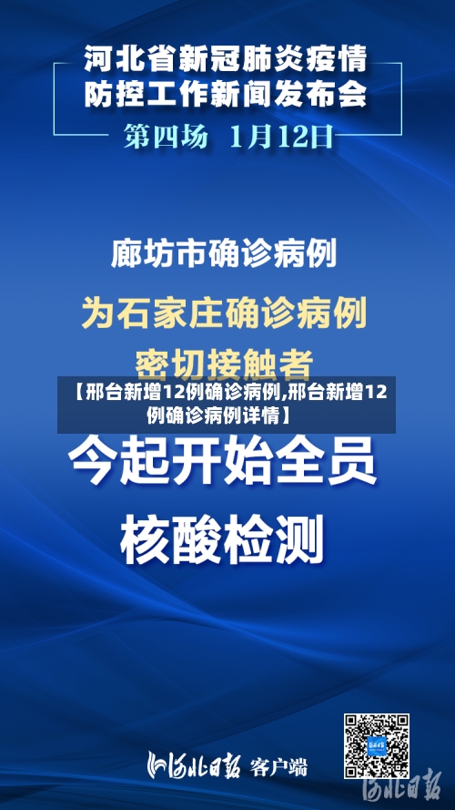 【邢台新增12例确诊病例,邢台新增12例确诊病例详情】