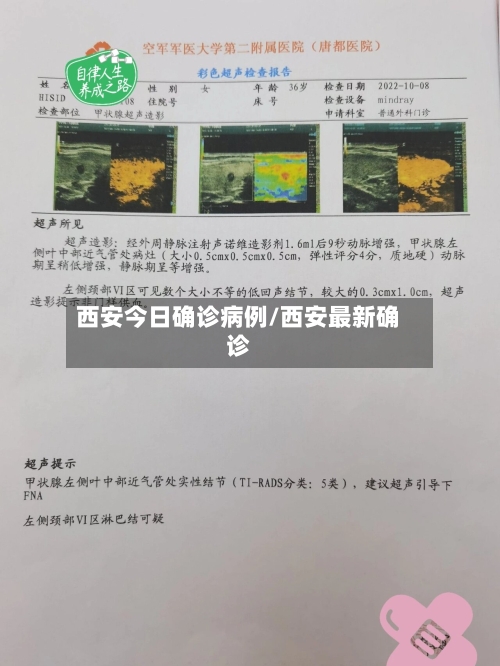 西安今日确诊病例/西安最新确诊