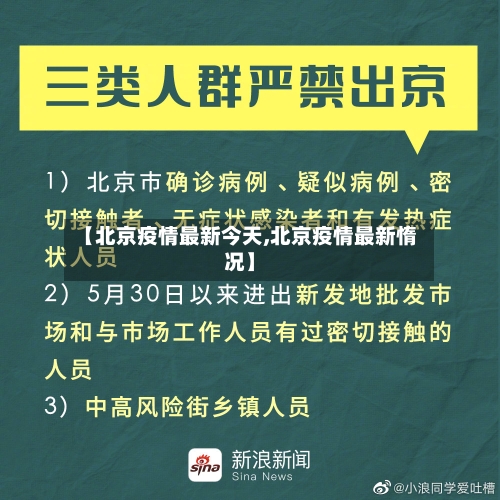 【北京疫情最新今天,北京疫情最新惰况】-第3张图片
