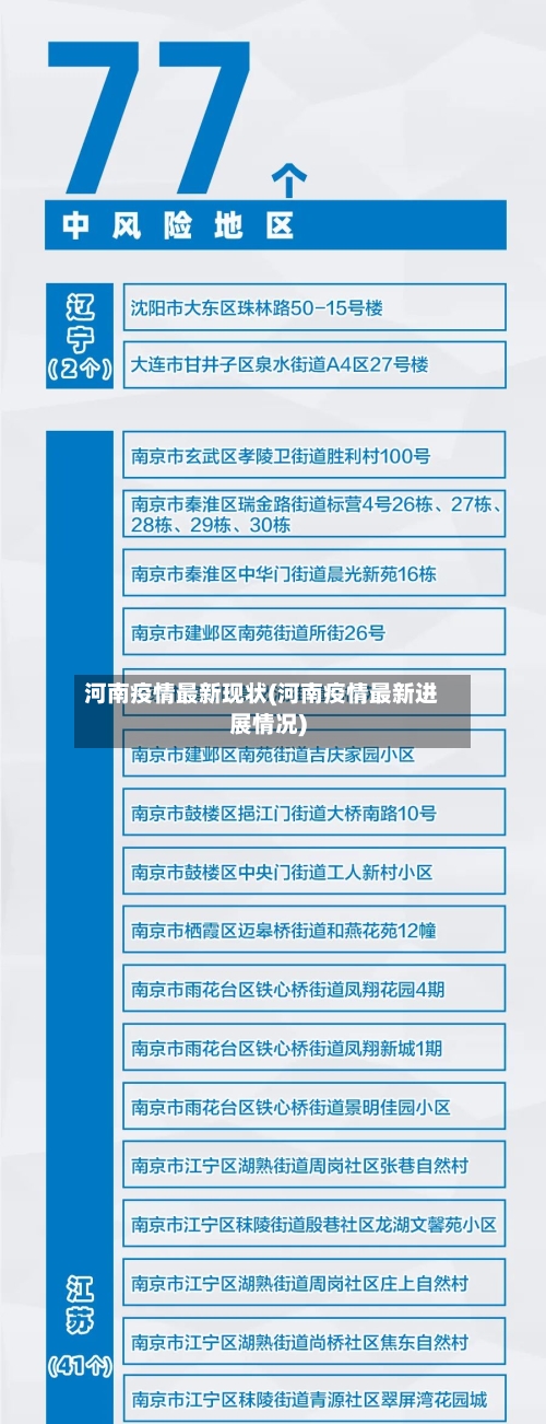河南疫情最新现状(河南疫情最新进展情况)-第2张图片