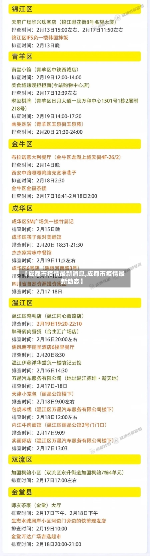 【成都市疫情最新消息,成都市疫情最新动态】-第3张图片