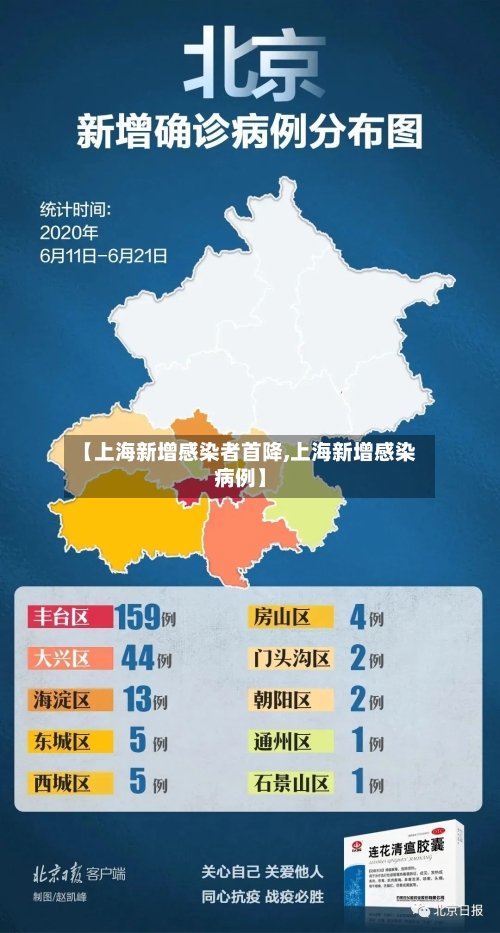 【上海新增感染者首降,上海新增感染病例】