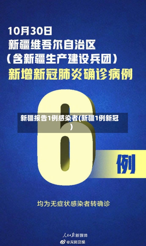 新疆报告1例感染者(新疆1例新冠)-第2张图片
