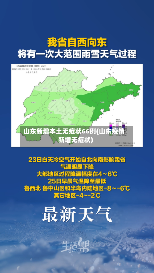 山东新增本土无症状66例(山东疫情新增无症状)