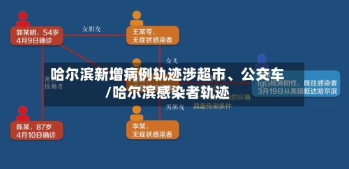 哈尔滨新增病例轨迹涉超市、公交车/哈尔滨感染者轨迹-第2张图片