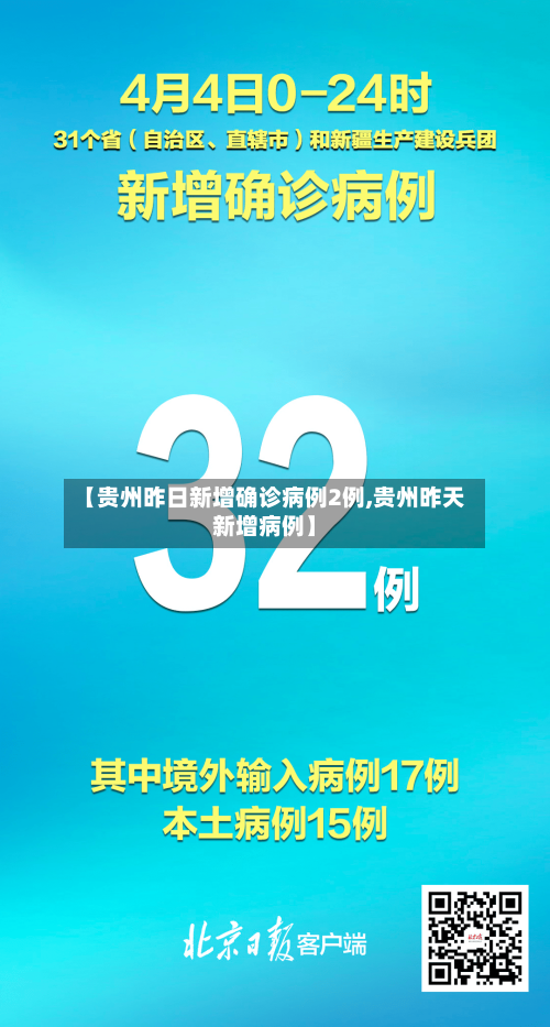 【贵州昨日新增确诊病例2例,贵州昨天新增病例】-第2张图片