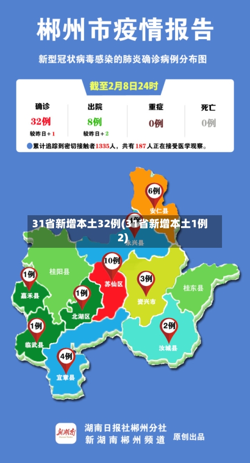 31省新增本土32例(31省新增本土1例2)-第2张图片
