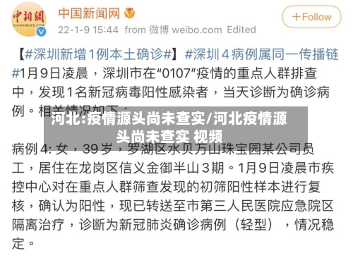 河北:疫情源头尚未查实/河北疫情源头尚未查实 视频-第2张图片
