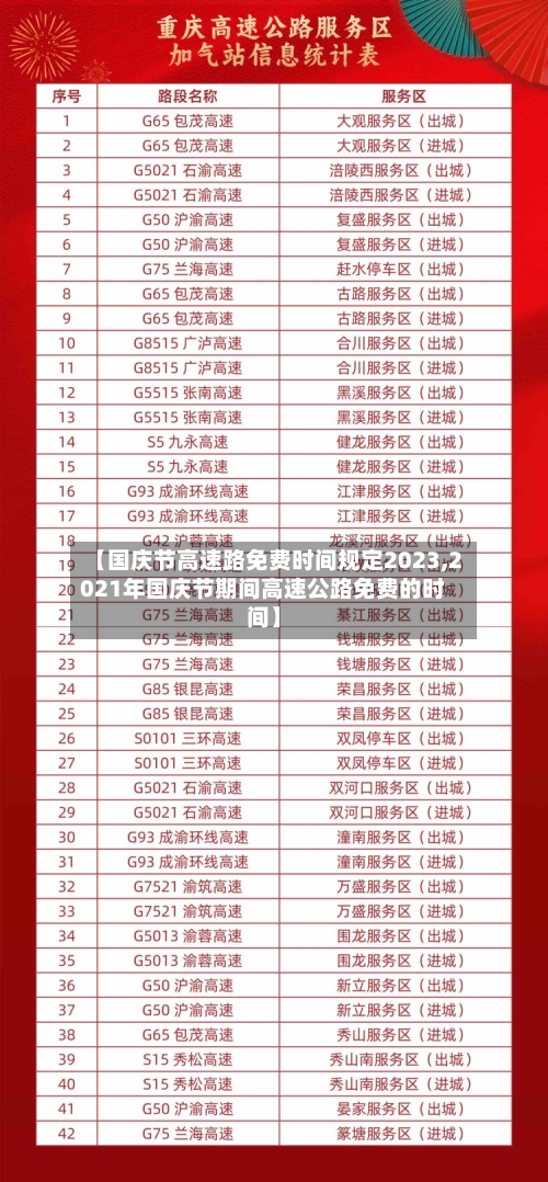 【国庆节高速路免费时间规定2023,2021年国庆节期间高速公路免费的时间】