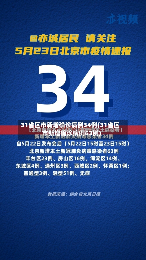 31省区市新增确诊病例34例(31省区市新增确诊病例63例)