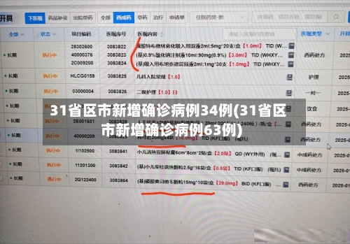 31省区市新增确诊病例34例(31省区市新增确诊病例63例)-第2张图片