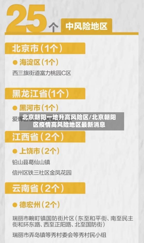 北京朝阳一地升高风险区/北京朝阳区疫情高风险地区最新消息-第2张图片