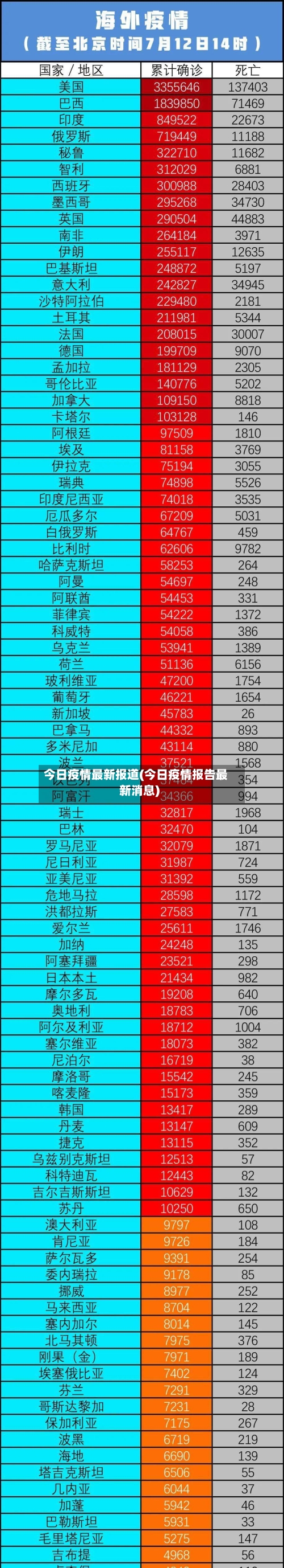 今日疫情最新报道(今日疫情报告最新消息)-第2张图片