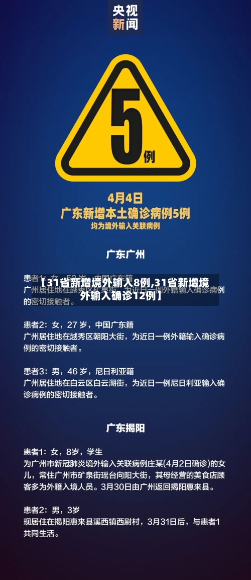 【31省新增境外输入8例,31省新增境外输入确诊12例】