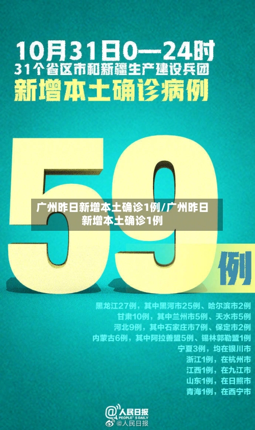 广州昨日新增本土确诊1例/广州昨日新增本土确诊1例