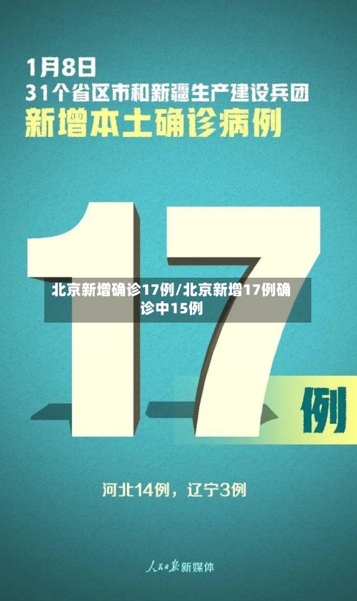 北京新增确诊17例/北京新增17例确诊中15例-第2张图片