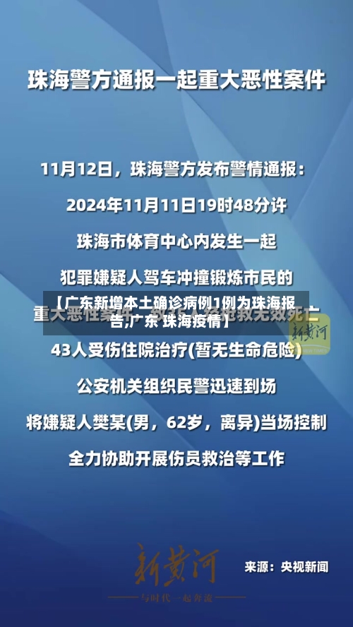 【广东新增本土确诊病例1例为珠海报告,广东 珠海疫情】-第2张图片