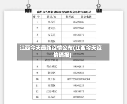 江西今天最新疫情公布(江西今天疫情通报)-第3张图片