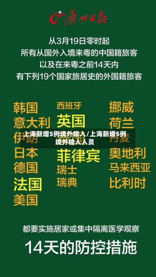 上海新增5例境外输入/上海新增5例境外输入人员-第3张图片