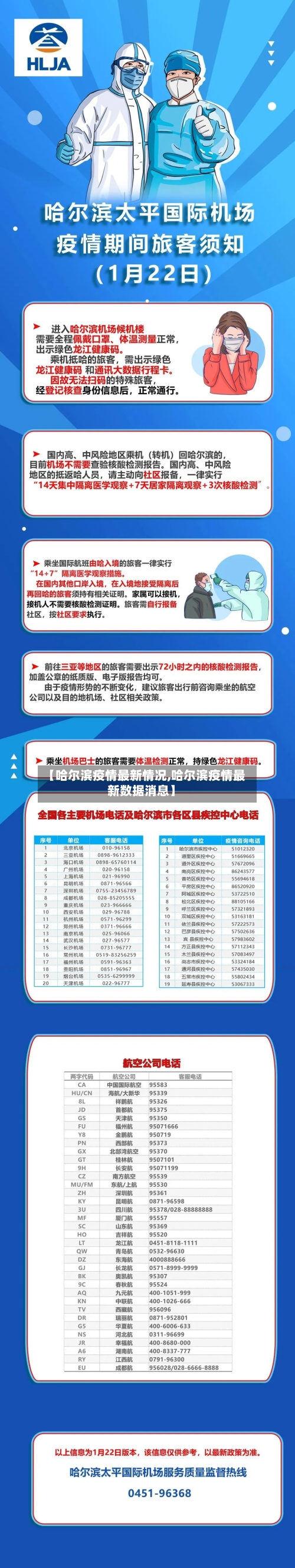 【哈尔滨疫情最新情况,哈尔滨疫情最新数据消息】-第2张图片
