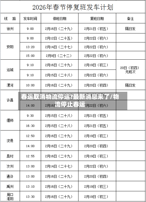 春运取消物流停运?最新消息来了/物流停止春运